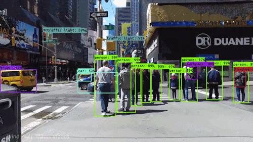 Computer Vision Course GIF